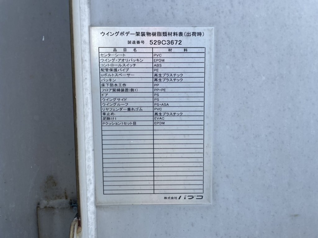 三菱 中型増トンワイド ファイター アルミウィング QKG-FK65FZ